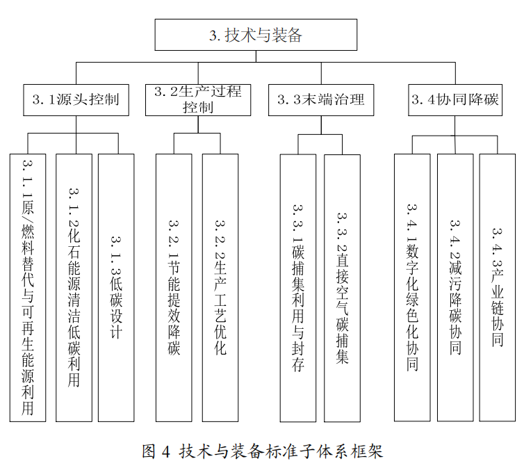 1710142882205730.png 4.png